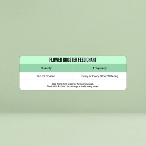 Flower Booster by Homegrown Cannabis Co.